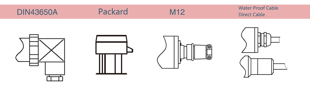 The most common electrical connectors