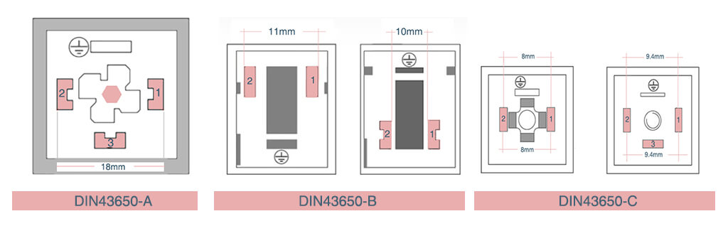  DIN43650A, DIN43650B, DIN43650C