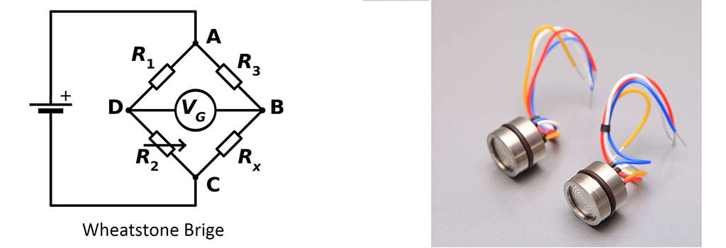 piezoresistive-pressure-sensors