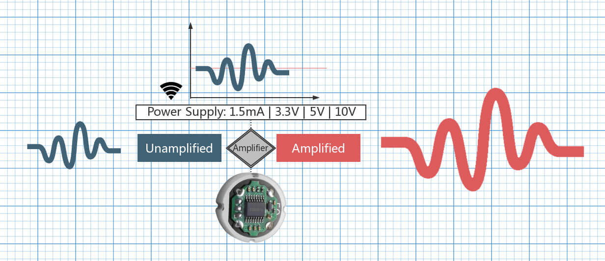 ES power supply and output (1)