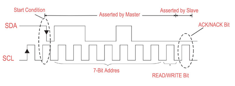 I2C Pressure Sensor-SDA-SCL-2