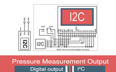 I2C Pressure Sensor