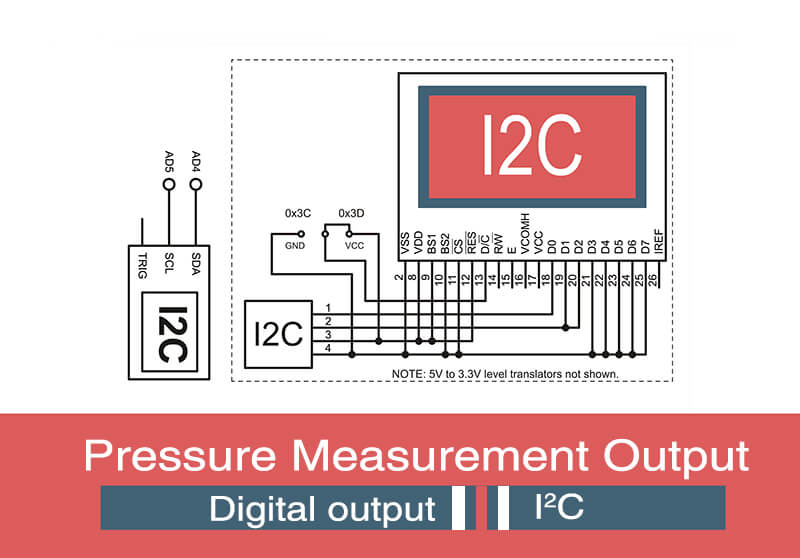 I2C Pressure Sensor