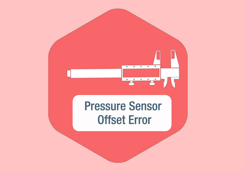 Offset Error | Zero-Point Error | Span Error