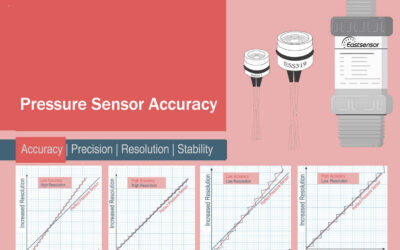 Pressure Sensor Accuracy