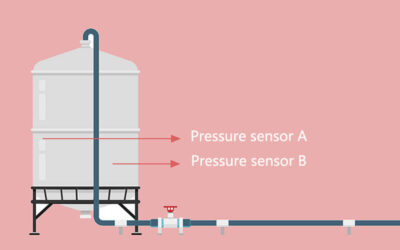 Pressure Sensor Drift