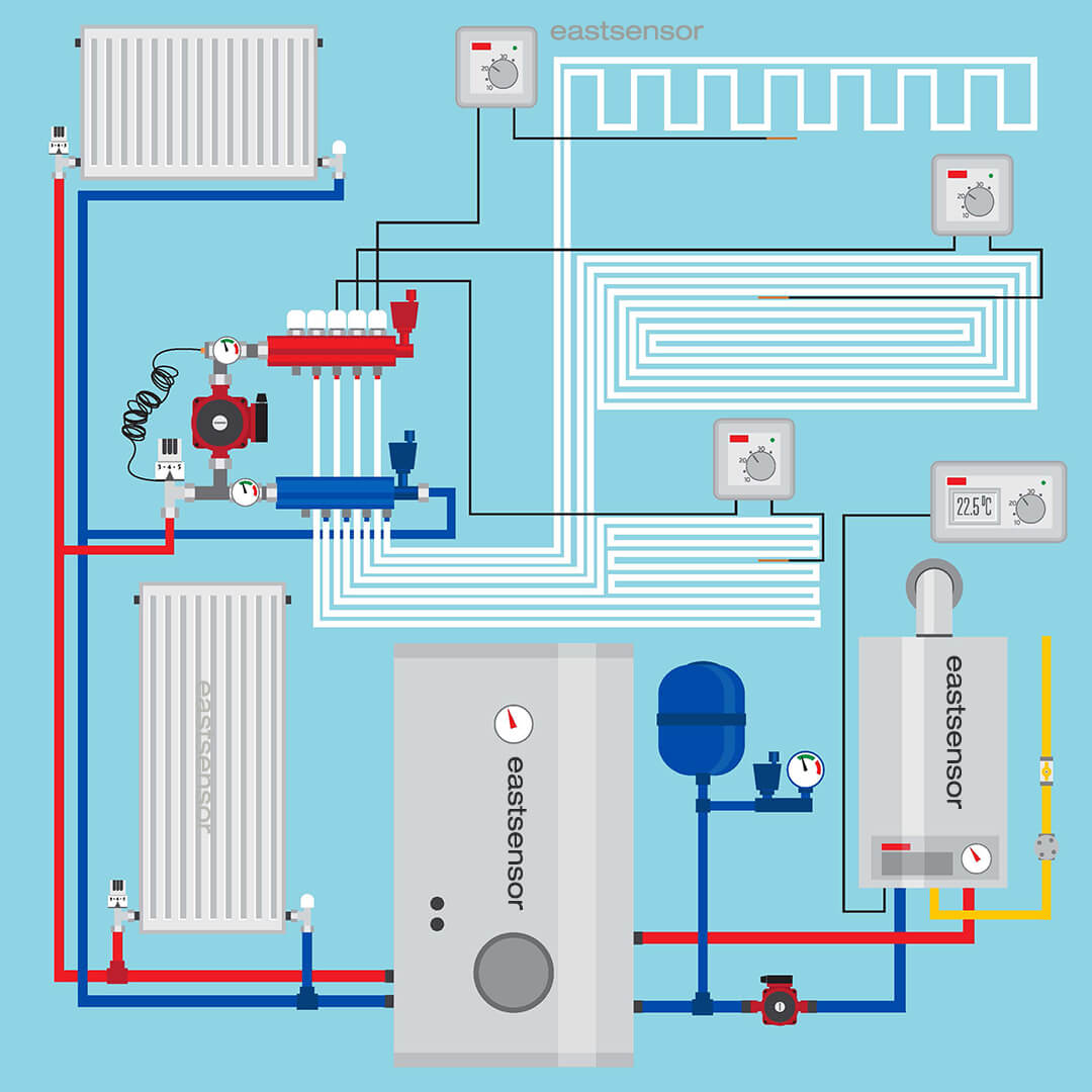 Selection Guide of Pressure Sensor for HVAC 