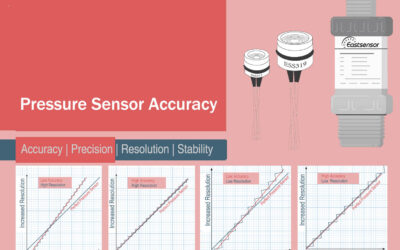 Pressure Sensor Precision