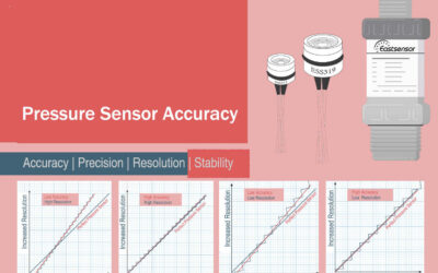 Pressure Sensor Stability