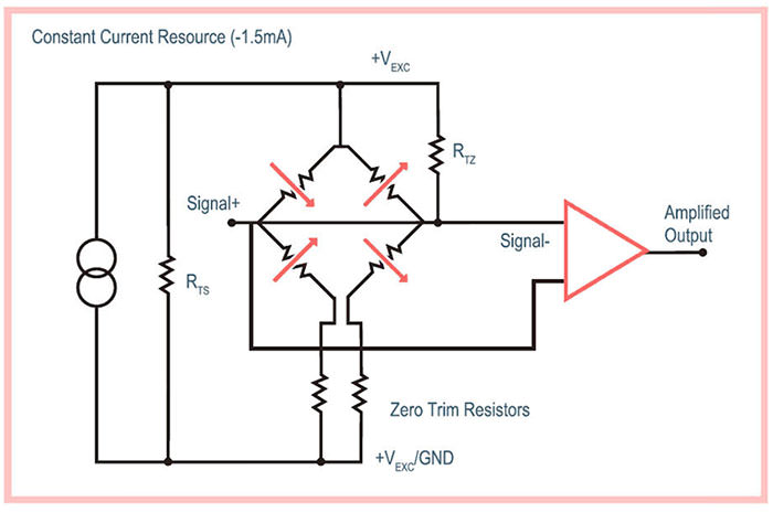 Pressure Sensor Strain Gauge - Eastsensor