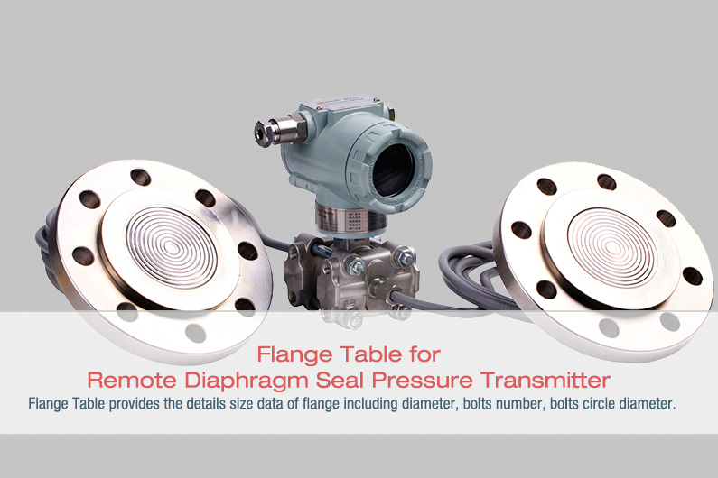 Pressure Transmitter Flange Table