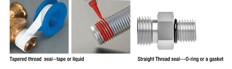 Process Connection seal the Tapered Thread and the Straight Thread