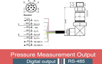 RS485 Pressure Sensor