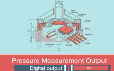 SPI Pressure Sensor: Complete Guide for Engineer & Buyer