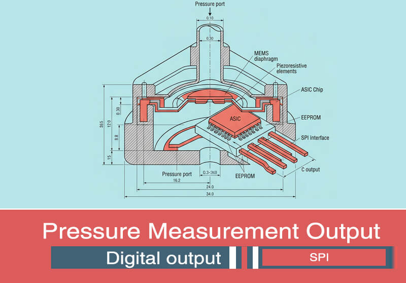 SPI Pressure Sensor: Complete Guide for Engineer & Buyer