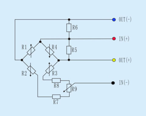 Temperature Effects on Pressure Sensor - Eastsensor Technology