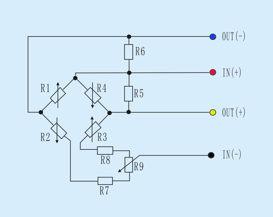 Temperature Effects on Pressure Sensor-2