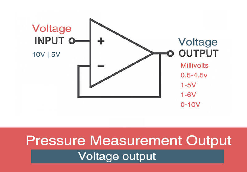 Voltage Output Pressure Sensor