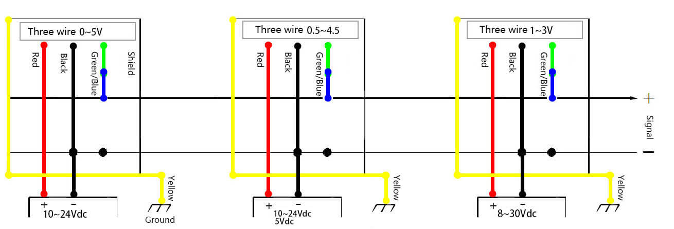 Voltage Output connection