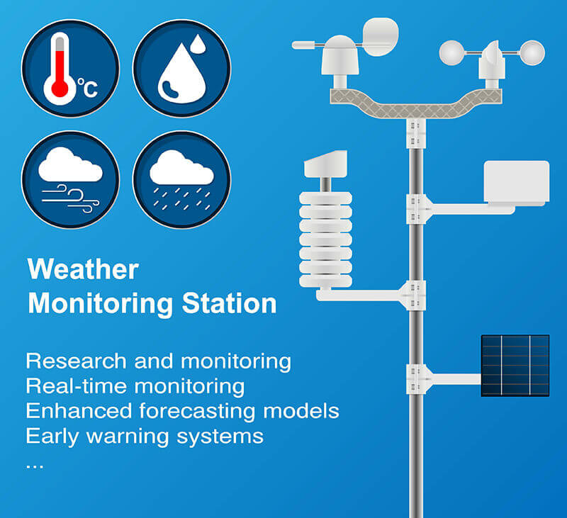 Weather Forecasting Pressure Sensor-weather monitoring
